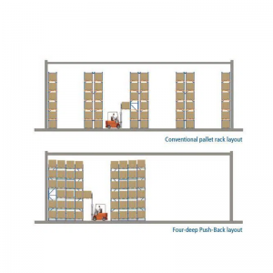 4 Rimpiccioli di spinta profonda